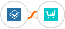 Less Annoying CRM + ThriveCart Integration