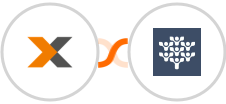 Lexware + Freedcamp Integration