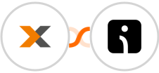 Lexware + Omnisend-legacy Integration