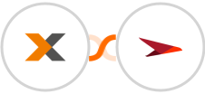 Lexware + Planview AgilePlace Integration