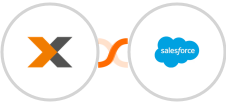 Lexoffice + Salesforce Integration