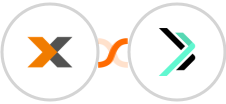 Lexoffice + Sempico Solutions SMS Integration
