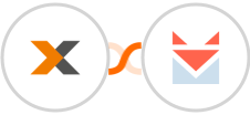 Lexoffice + SendFox Integration