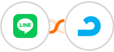 LINE + AdRoll Integration