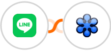LINE + GoToWebinar Integration