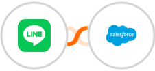 LINE + Salesforce Marketing Cloud Integration