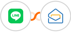 LINE + Zoho Mail Integration