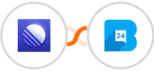 Linear + Bulk24SMS Integration