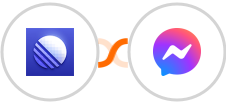 Linear + Facebook Messenger Integration