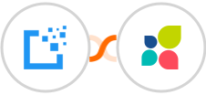 Linkdra + Act-On Integration