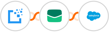 Linkdra + Email It + Salesforce Integration
