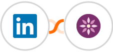 LinkedIn Ads + EmailFig Integration