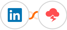 LinkedIn Ads + Jitbit Helpdesk Integration