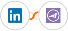 LinkedIn Ads + Marketo Integration