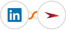 LinkedIn Ads + Planview AgilePlace Integration