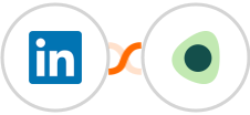 LinkedIn Ads + RepairDesk Integration