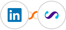 LinkedIn Ads + Smoove Integration