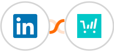 LinkedIn Ads + ThriveCart Integration