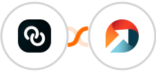 LinkupAPI for LinkedIn + ActiveDEMAND Integration