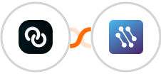 LinkupAPI for LinkedIn + CATS Integration