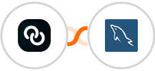 LinkupAPI for LinkedIn + MySQL Integration