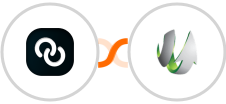 LinkupAPI for LinkedIn + SharpSpring Integration