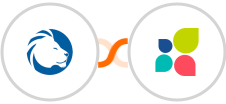 LionDesk + Act-On Integration