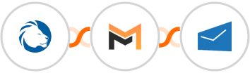 LionDesk + Mailifier + MSG91 Integration