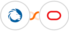 LionDesk + Oracle Eloqua Integration