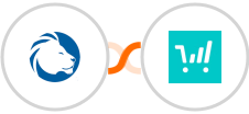 LionDesk + ThriveCart Integration