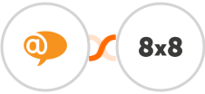 LiveAgent + 8x8 Integration