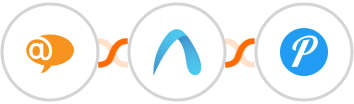 LiveAgent + Autobound + Pushover Integration