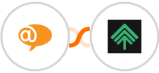 LiveAgent + Bumpups Integration