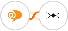 LiveAgent + DroneBundle Integration