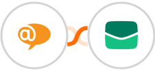 LiveAgent + Email It Integration