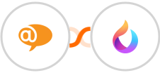 LiveAgent + HelpSpace Integration