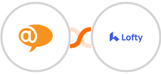 LiveAgent + Lofty Integration