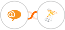 LiveAgent + Sharepoint Integration