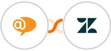 LiveAgent + Zendesk Integration