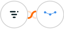 Livestorm + Tarvent Integration