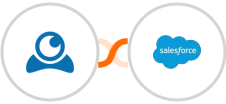 LiveWebinar + Salesforce Marketing Cloud Integration