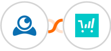 LiveWebinar + ThriveCart Integration