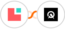 Lodgify + Acuity Scheduling Integration