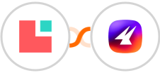 Lodgify + Aimfox Integration