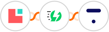 Lodgify + AiSensy + Thinkific Integration
