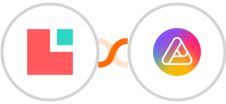 Lodgify + AITable.ai Integration