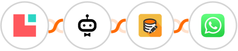 Lodgify + awork + Data Modifier + WhatsApp Integration