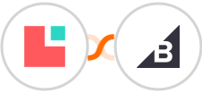Lodgify + Bigcommerce Integration