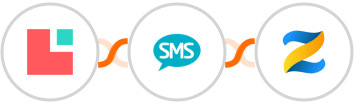Lodgify + Burst SMS + Zenler Integration