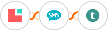 Lodgify + Burst SMS + Teachable Integration